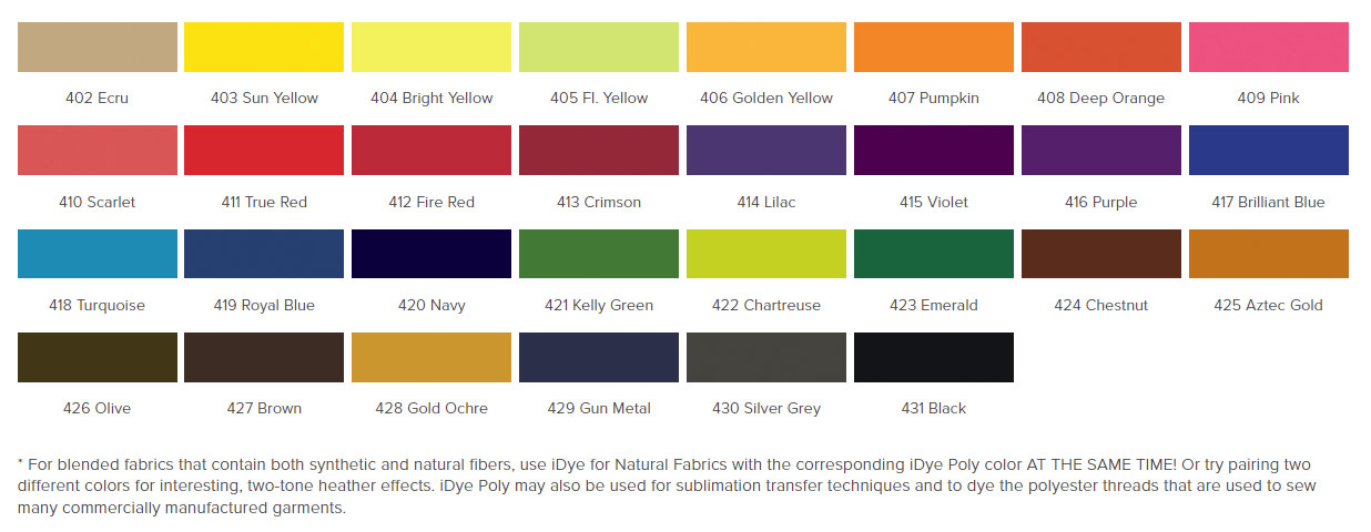 Karta kolorów barwników kwasowych do ubrań z jeansu, bawełny, lnu, jedwabiu. Farbowanie tkanin. Rękodzieło, customizacja.