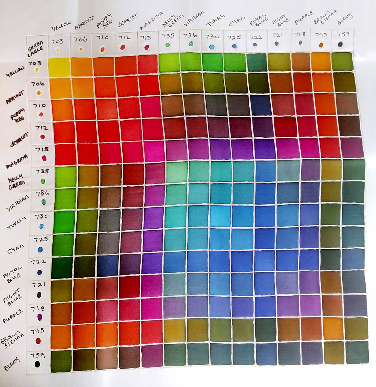 Karta kolorów dla farb do malowania jedwabiu i tkanin jacquard silk colors.